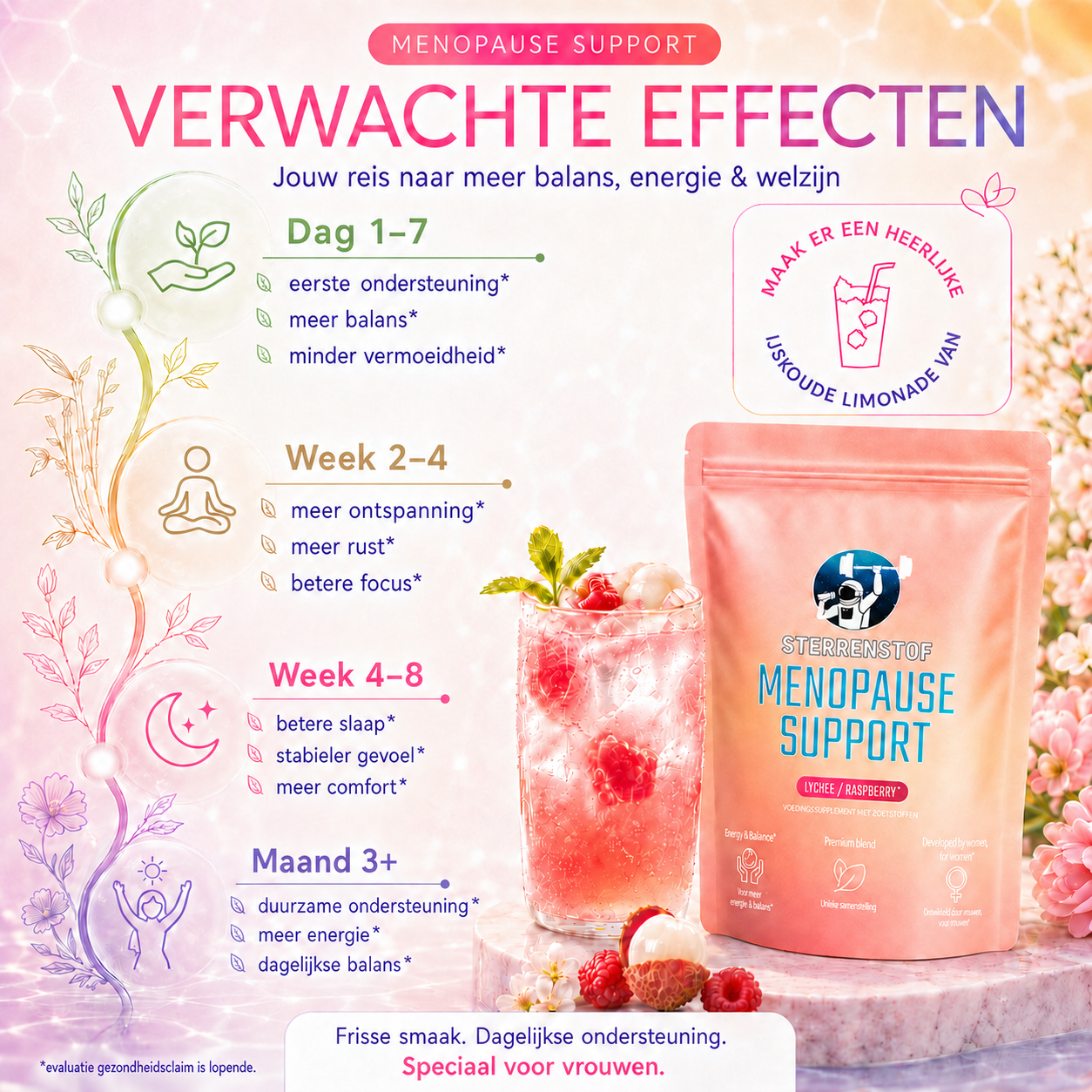 Sterrenstof Menopause Support